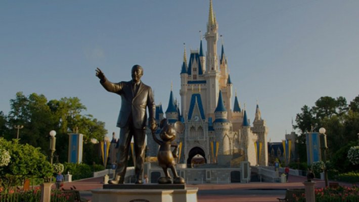 Walt Disney Inc.Başarı Hikayesi